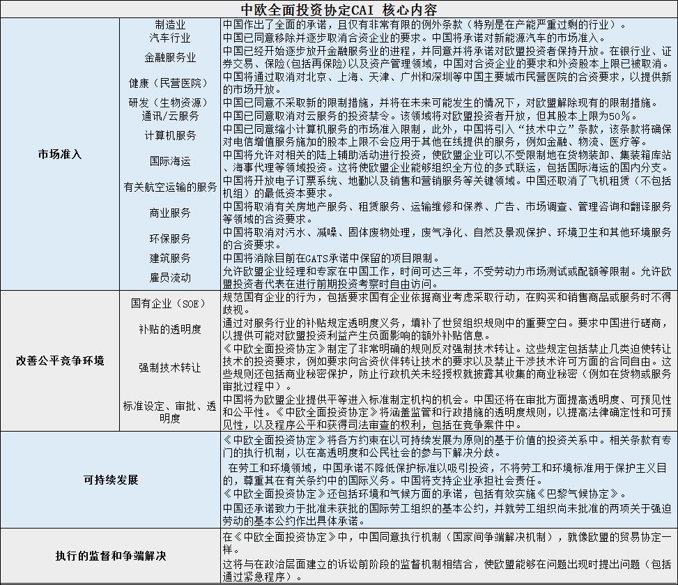 2020年中美贸易争端大事记-国际金融与经济研究中心